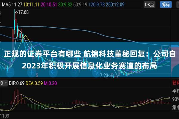 正规的证券平台有哪些 航锦科技董秘回复：公司自2023年积极开展信息化业务赛道的布局