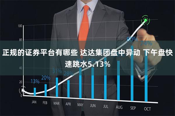 正规的证券平台有哪些 达达集团盘中异动 下午盘快速跳水5.13%