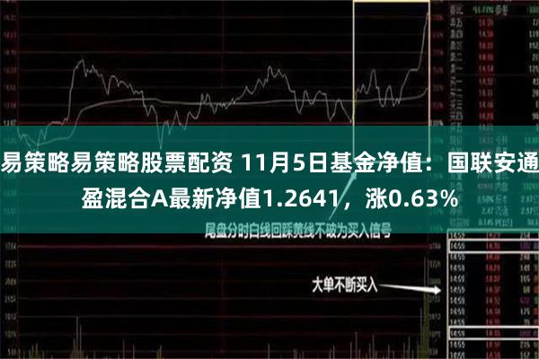 易策略易策略股票配资 11月5日基金净值：国联安通盈混合A最新净值1.2641，涨0.63%